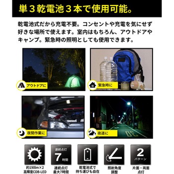 COB型LEDライト NEO 平野商会