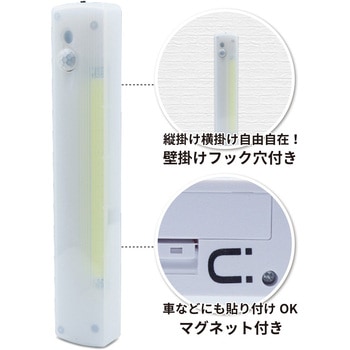 COB型LED2WAYセンサーライト 平野商会