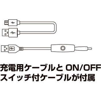 送風機内臓式ヘルメット AIR-REAL 進和化学工業(SHINWA)