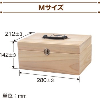 ヒノキの救急箱 リーダー
