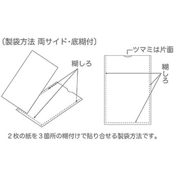 プリンター薬袋 無地 A4R 1箱 1000枚 シンリョウ