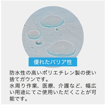プラスチックエプロン ブルー 袖無し PEエプロン 1ケース 80枚×12箱入 フィフティ・ヴィジョナリー
