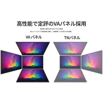 液晶ディスプレイ 31.5型/3840×2160/HDMI×2、DP×1/ブラック/スピーカー有/2年保証 JAPANNEXT