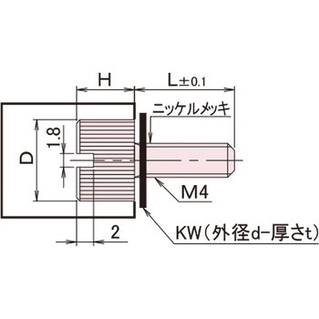 黄銅 ローレットツマミ(スリ割付・ワッシャー組込) / NB-AB-NBRoHS2対応品 廣杉計器
