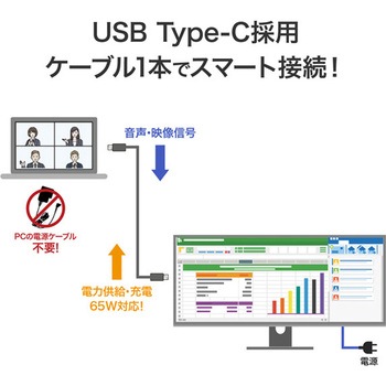 34型液晶/UWQHD/HDMI・DP・USB-C/BK/5Y I ・O DATA(アイ・オー・データ)