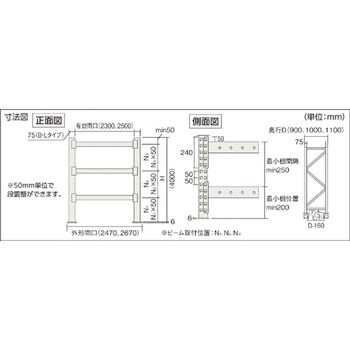 2D-40L25-11-3 重量パレットラック 1台 TRUSCO 【通販サイトMonotaRO】