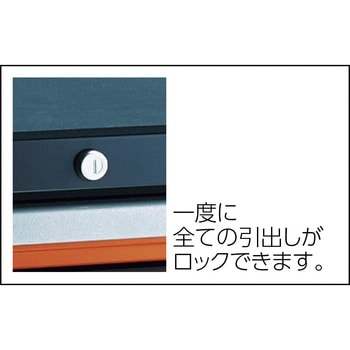 TFRC-232 ローラーキャビネット TRUSCO 引出しあり ブラック/オレンジ