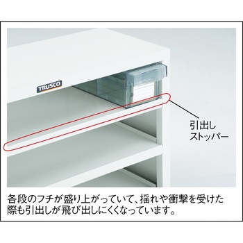 引出しユニット用枠TM型(引出しストッパー付) TRUSCO