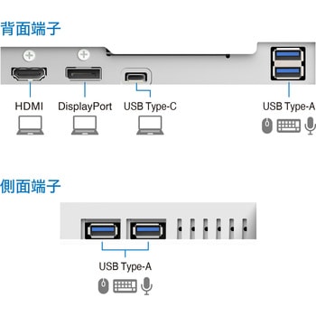 液晶ディスプレイ 27型/3840×2160/ブラック EIZO
