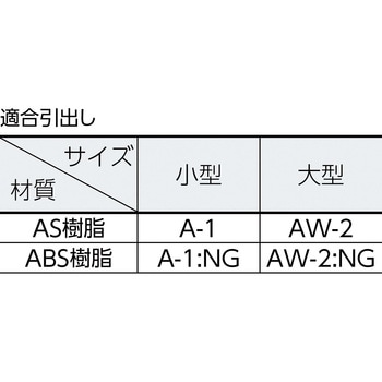 引出しユニット用枠VA型 TRUSCO