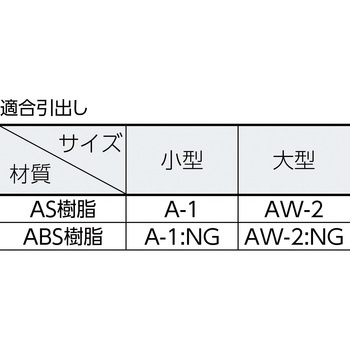 引出しユニット用枠VA型(引出しストッパー付) TRUSCO
