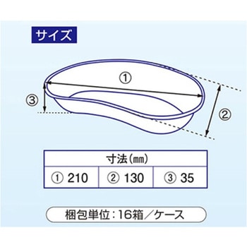 ペーパー膿盆 1ケース 50個×16箱入 ファーストレイト