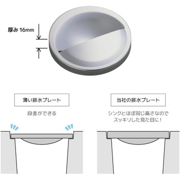 流し用ステンレス排水プレート 伸晃