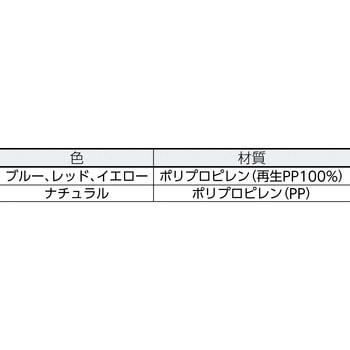 NS型コンテナ TRUSCO