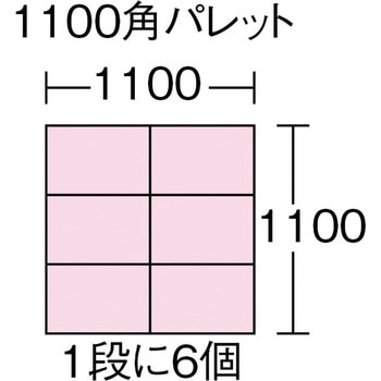 TRSTシリーズ リサイクルコンテナ TRUSCO