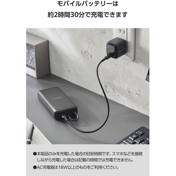 モバイルバッテリー 大容量 20000mAh USB-Cケーブル一体型 機内持ち込み可 【Type-C端子搭載機器対応】 エレコム