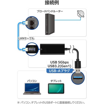 有線LANアダプター USB-A 1000Mbps 高速通信 USB 3.2 Gen1 【Windows 11 10 Mac Nintendo Switch 等対応】 - エレコム