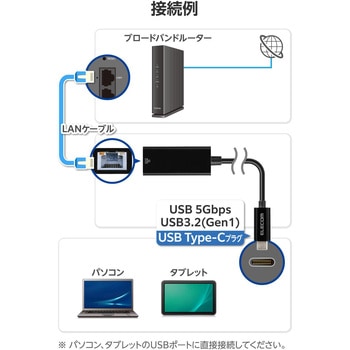 有線LANアダプター Type-C 1000Mbps 高速通信 USB3.2 Gen1 【Windows11 10 Mac iPad Nintendo Switch 等】 エレコム
