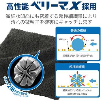 液晶クリーナー クリーニングクロス 超強力 特厚 超極細繊維 ベリーマX 水洗い可 エレコム