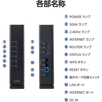 メッシュ WiFi ルーター 親機 WiFi7 11be/11ax 2882+688Mbps IPv6 高速通信 EasyMesh対応 エレコム