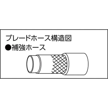 抗菌ブレードホース TRUSCO