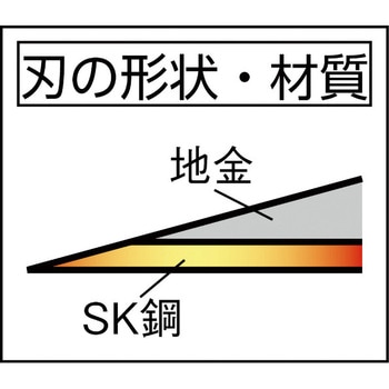 片刃薄鎌 鋼付 TRUSCO