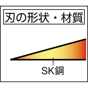 縄切鎌 TRUSCO