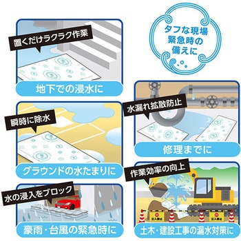 防災人 水たまり吸水シート BLOCK15 吸水量約14L 日本製 第一衛材