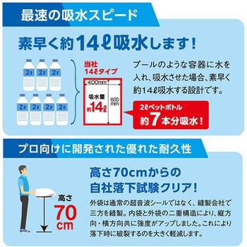 防災人 水たまり吸水シート BLOCK15 吸水量約14L 日本製 第一衛材