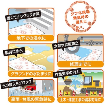 防災人 水たまり吸水シート BLOCK20 吸水量約19L 日本製 第一衛材