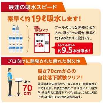 防災人 水たまり吸水シート BLOCK20 吸水量約19L 日本製 第一衛材