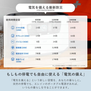 ELEIN ポータブル電源 リン酸鉄リチウムイオン電池 ソーラーパネル付き YAMAZEN(山善)