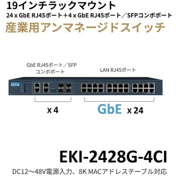 ギガビット 非管理型・産業用イーサネットスイッチ(19インチラックマウント) Advantech(アドバンテック)
