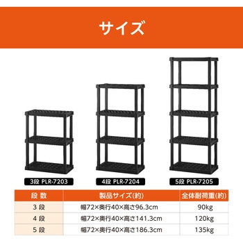 軽量プラスチックラックスリム 棚板720×400mm アイリスオーヤマ