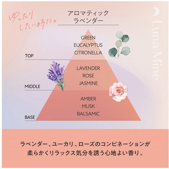 ルナマイン アロマスティック アロマティックラベンダー×30本 3.4g エステー
