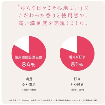 ルナマイン アロマスティック ミントゼラニウム 3.4g×30本 エステー