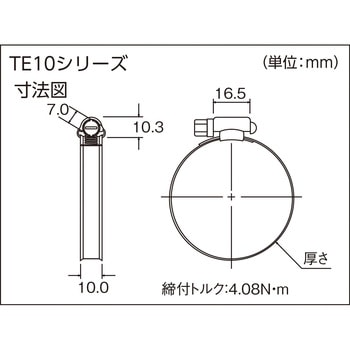 TE10-20 ホースバンド 傷防止10mmタイプ(オールステンレス) TRUSCO
