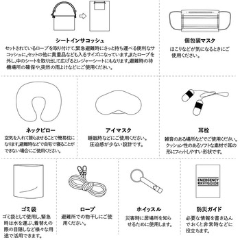 防災緊急10点セット シートインサコッシュタイプ - MARKLESS STYLE