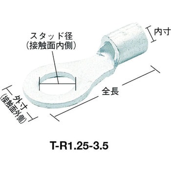 T-R8-5 裸圧着端子(丸形) 1セット(15個) TRUSCO 【通販サイトMonotaRO】