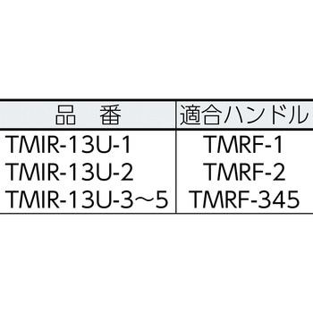 ミニマムローラー(無泡) TRUSCO