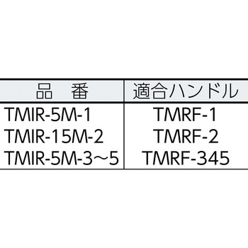 ミニマムローラー(マイクロファイバー) TRUSCO