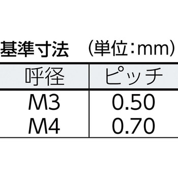 化粧ビス(スチール) TRUSCO