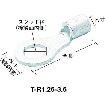 裸圧着端子(丸形) TRUSCO