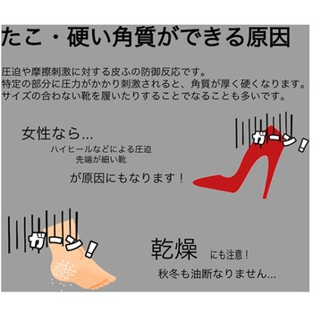 ローロ ピンポイント角質やすり Rooro