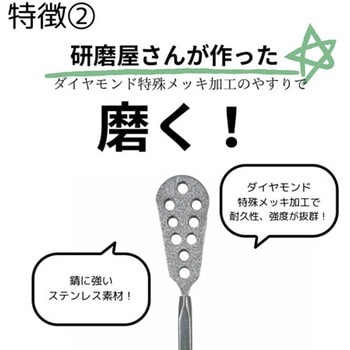 ローロ ピンポイント角質やすり Rooro