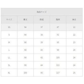 ワンピース ブラウン SS フォーク