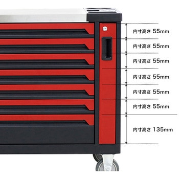 ツールキャビネットワゴン 工具棚 7段 SIS