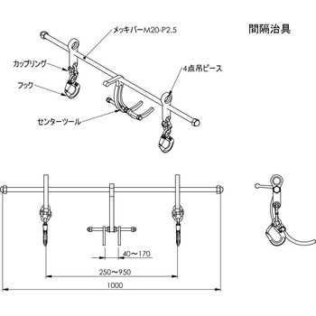 パレットハング(パレット吊り具) 標準セット FSC藤原産業
