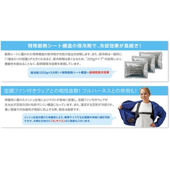 ピタッと冷却ベスト 日本緑十字社