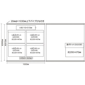 工事管理用幕(フリー掲示板) 日本緑十字社